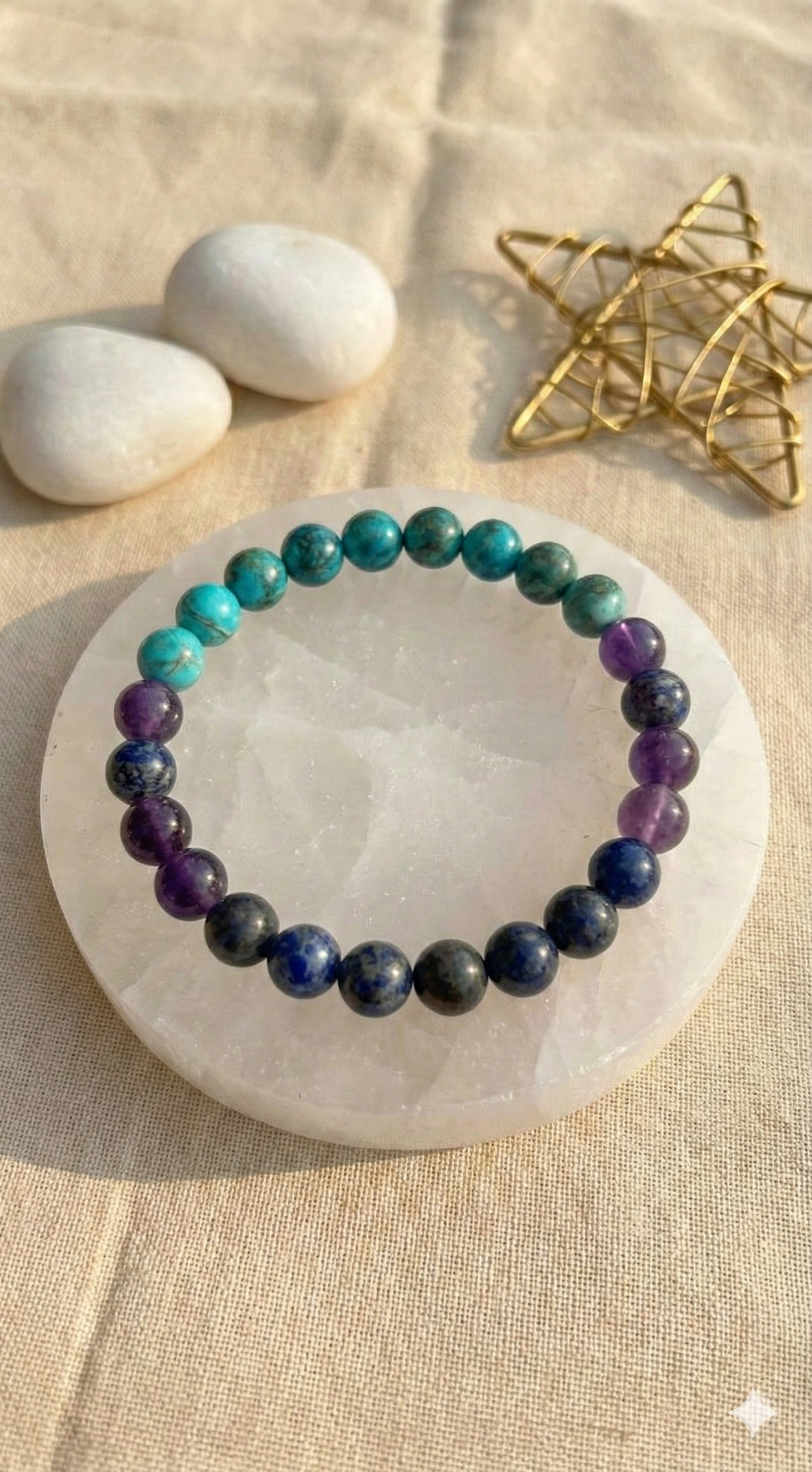 Third Eye Chakra