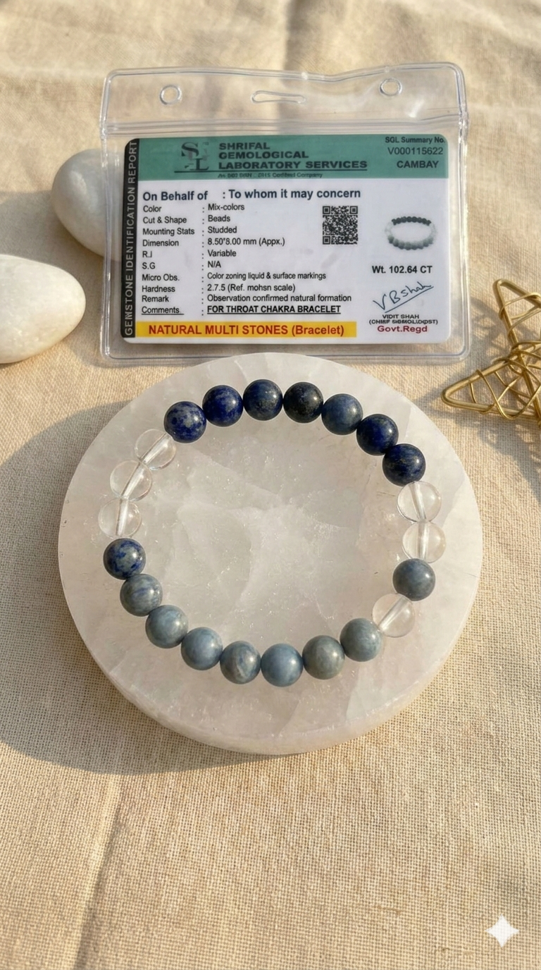Throat Chakra Bracelet