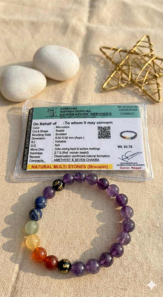 7 Chakra Healing Bracelet with Amethyst