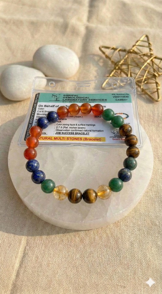 Wealth Prosperity Bracelet